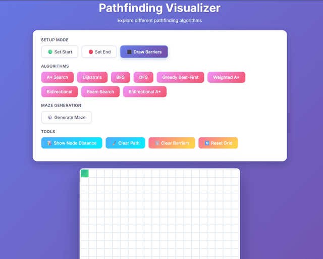 Pathfinding Visualizer